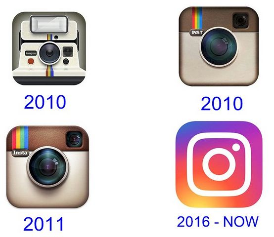 The Instagram logo through the years.